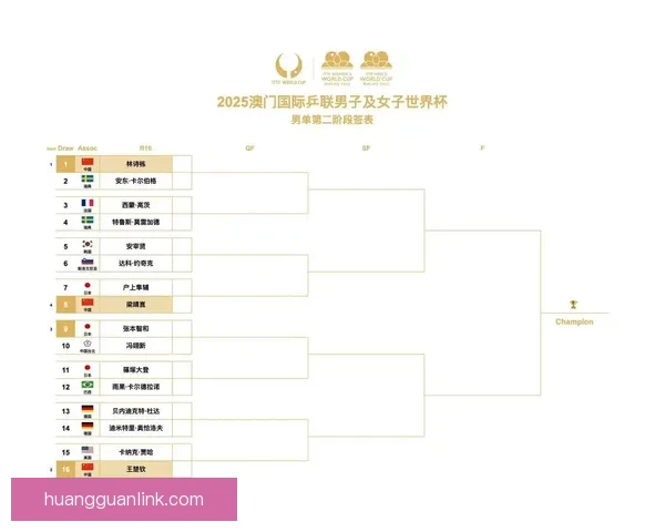 世界杯竞猜预测:分析各队实力走向及赛程走势助力精准预测 世界杯竞猜预测:分析各队实力走向及赛程走势助力精准预测
