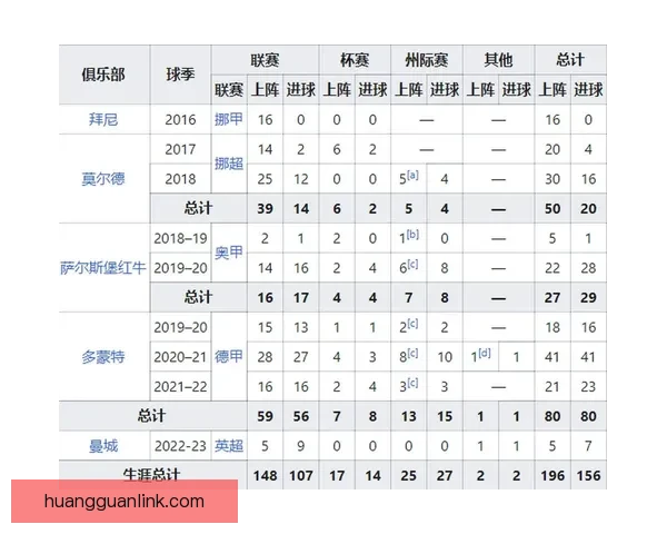 世界杯竞猜官网全面升级 提供更精准预测与实时数据分析