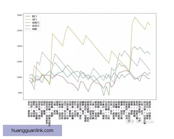 世界杯竞猜赔率解析与投注策略全面分析助力精准预测赛事结果