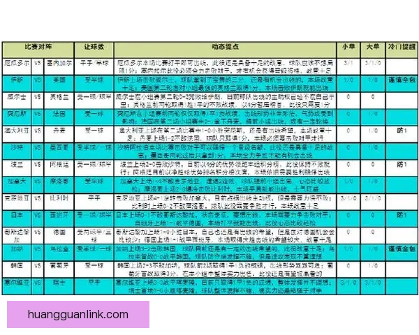 世界杯竞猜胜负必备技巧全面解析与实用策略指南